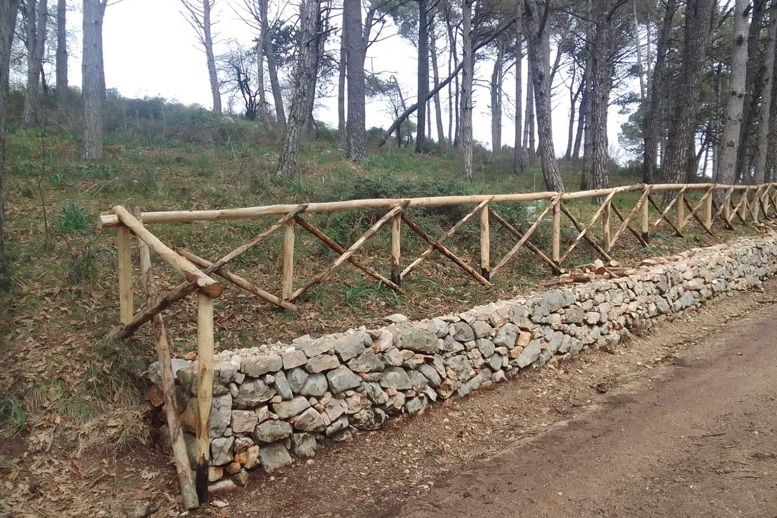 Utilizzo sostenibile